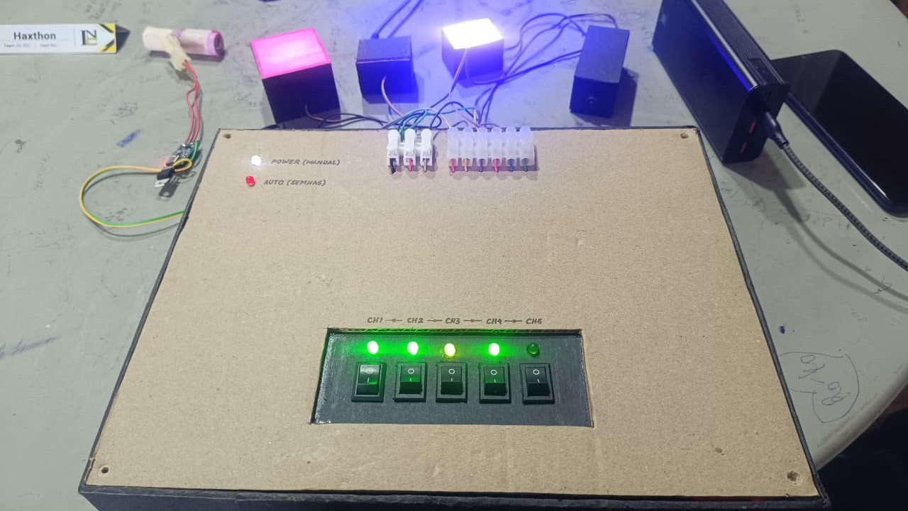 semhas-Smart energy and home automation system