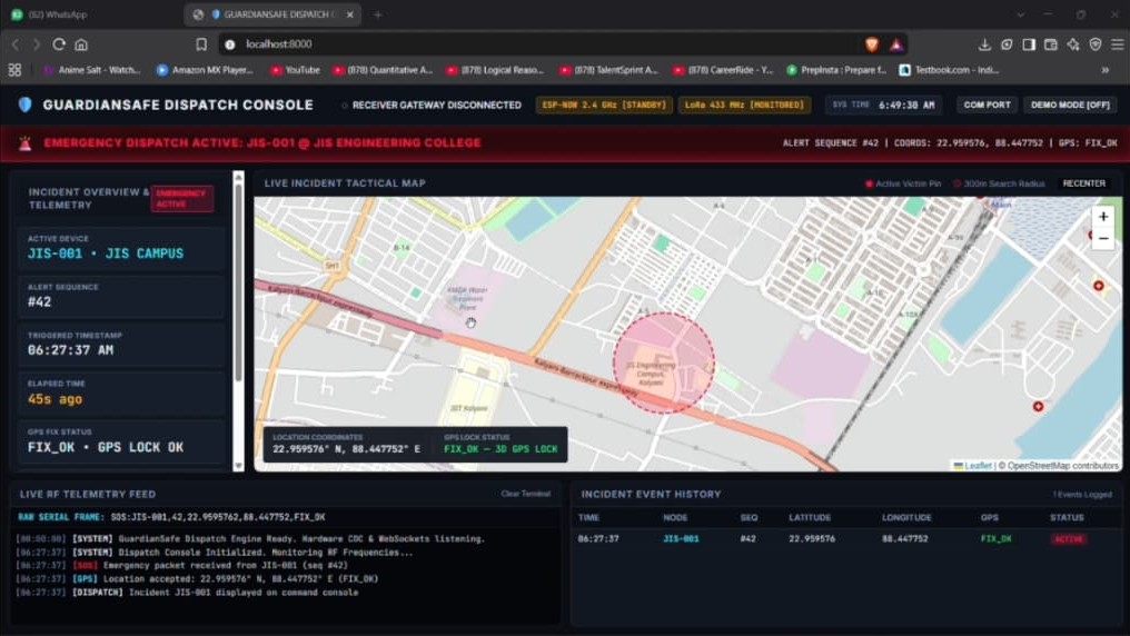 GurdianSafe
